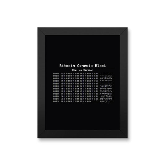 btc bitcoin genesis block poster crypto wall art