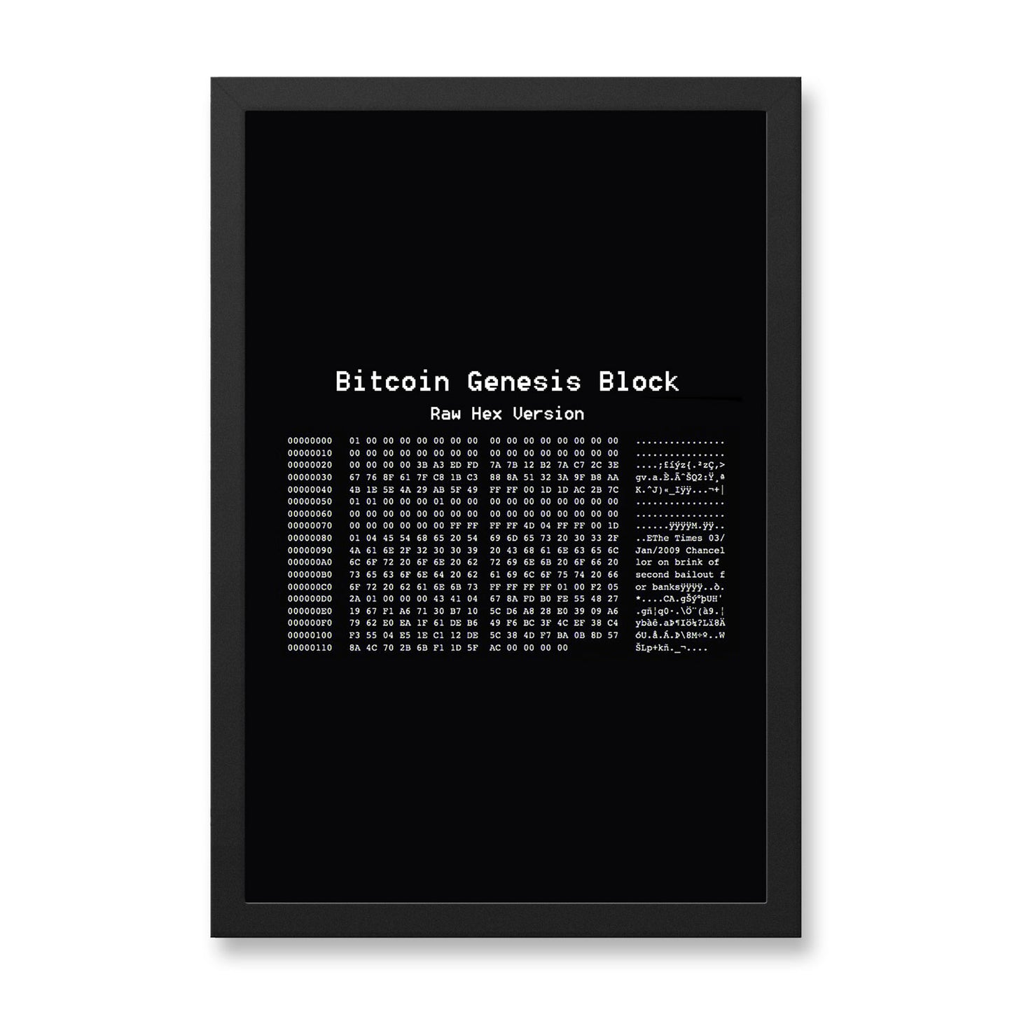 btc bitcoin genesis block big poster big crypto wall art