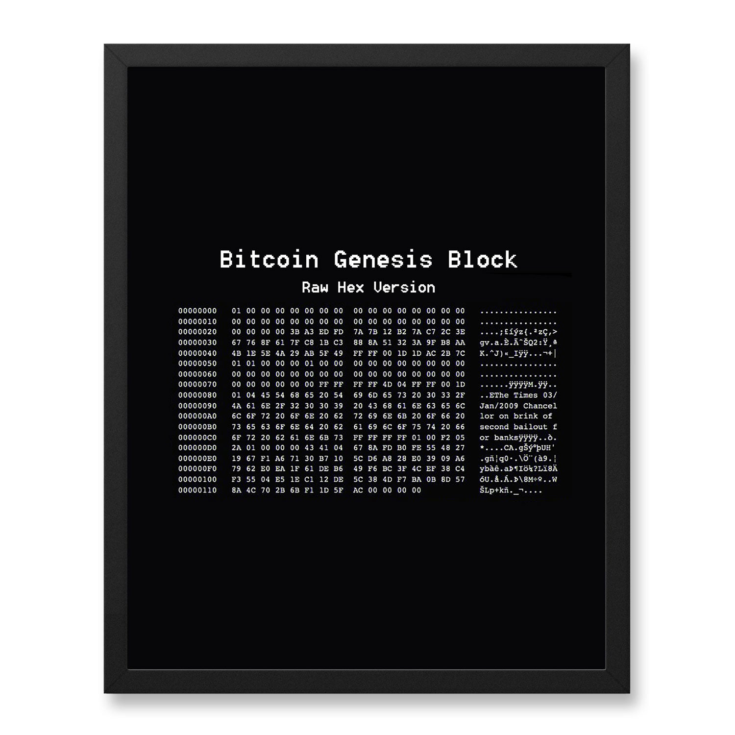 btc bitcoin genesis block large poster big crypto wall art