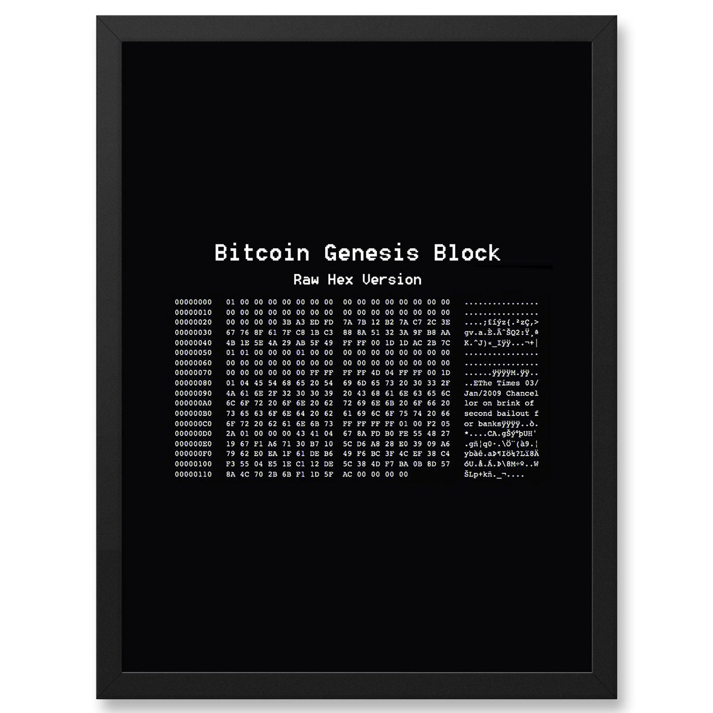 btc bitcoin genesis block large poster big crypto wall art